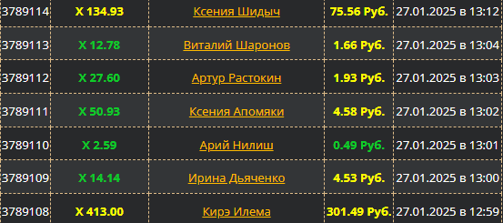 быстрая онлайн лотерея с ежедневным бонусом