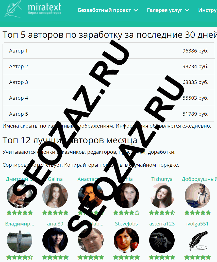 Топ 5 авторов по заработку на копирайтинге