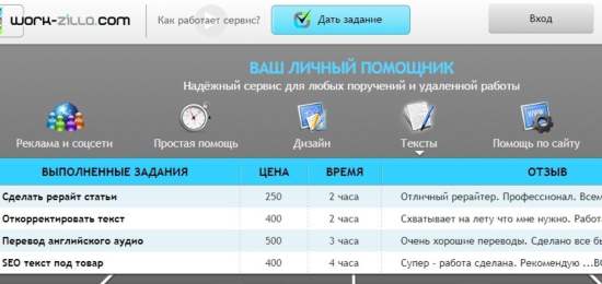 Workzilla (воркзилла) - лучший сайт для заработка на фрилансе для новичков